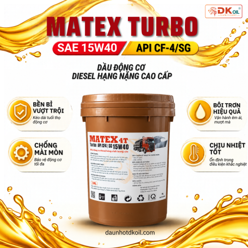 MATEX TURBO SAE 15W40, API CF4/SG