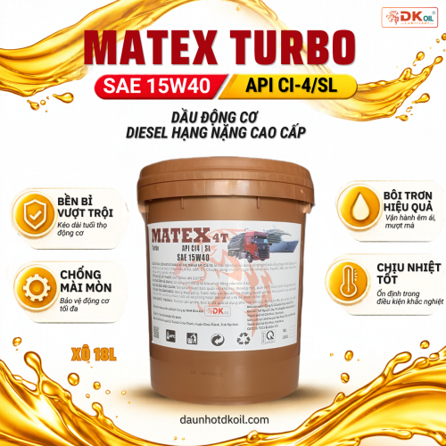 Dầu động cơ MATEX TURBO SAE 15W40, API CI4/SL